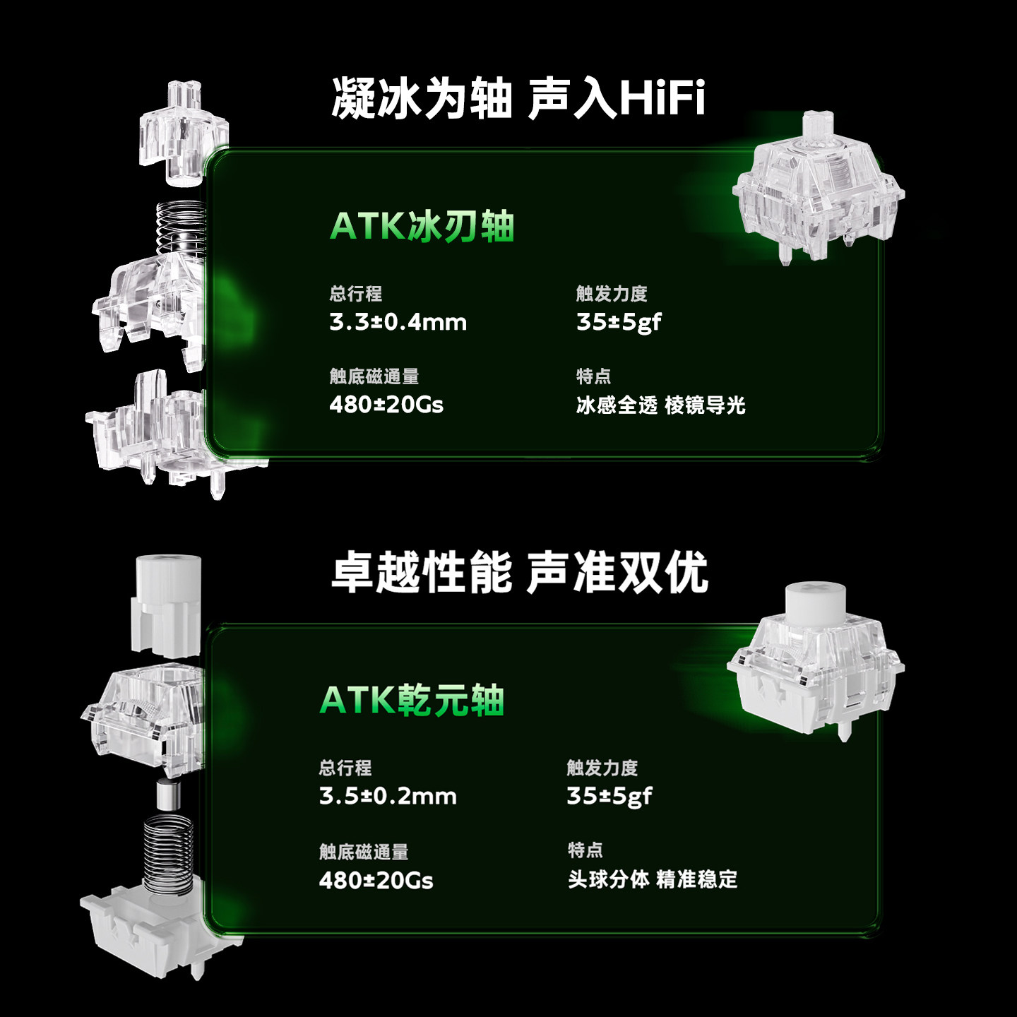 Atk Gear Rs6 에어 마그네틱 축 게이밍 키보드 - Gaming Esports Esports 리뷰 및 가격