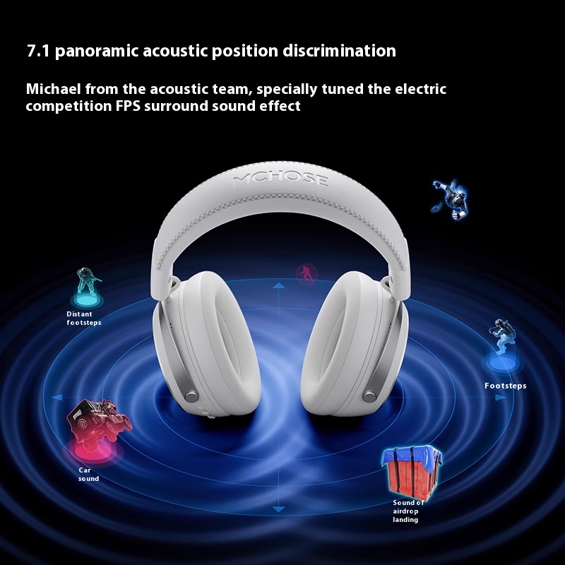 MCHOSE X9 그랜드마스터 게이밍 헤드셋 C 미디어 - Esports Gaming Headset 리뷰 및 가격